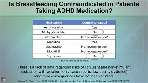 breastfeeding and vyvanse|adhd meds safe for breastfeeding.